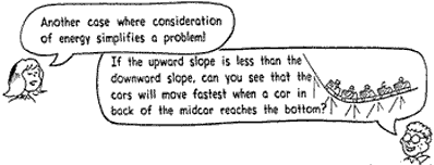 Another case where consideration of energy simplifies a problem! If the upward slope is less than the downward slope, can you see that the cars will move fastest when a car in back of the midcar reaches the bottom?